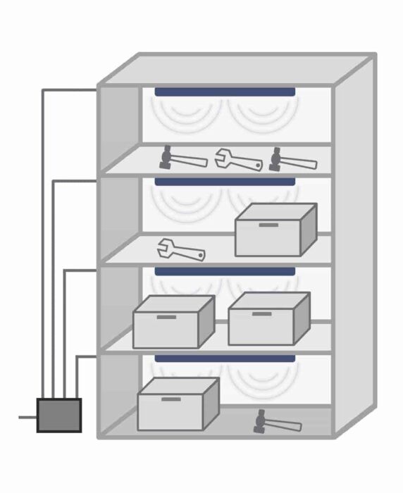 automatyczna szafa magazynowa RFID