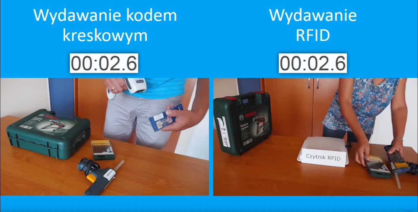porównanie kodu kreskowego i RFID
